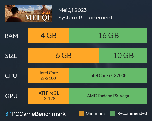 MeiQi 2023 System Requirements PC Graph - Can I Run MeiQi 2023