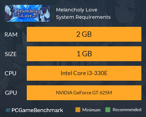 Melancholy Love System Requirements PC Graph - Can I Run Melancholy Love