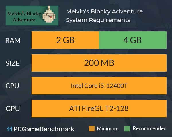 Melvin's Blocky Adventure System Requirements PC Graph - Can I Run Melvin's Blocky Adventure