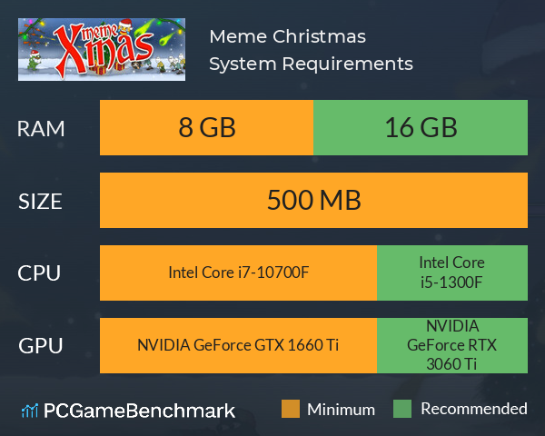 Meme Christmas System Requirements PC Graph - Can I Run Meme Christmas