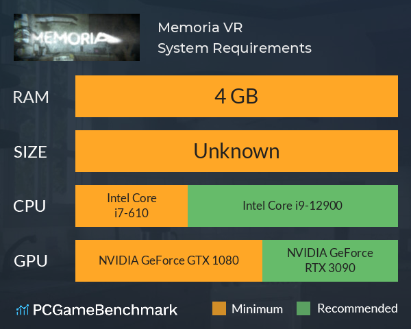 Memoria VR System Requirements PC Graph - Can I Run Memoria VR