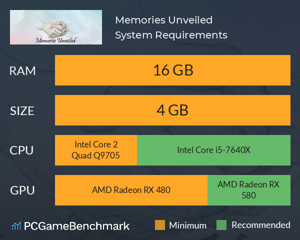 Memories Unveiled System Requirements PC Graph - Can I Run Memories Unveiled