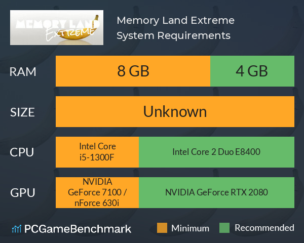 Memory Land Extreme System Requirements PC Graph - Can I Run Memory Land Extreme