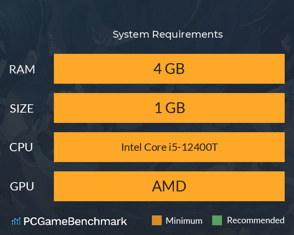 梦幻八仙 System Requirements PC Graph - Can I Run 梦幻八仙