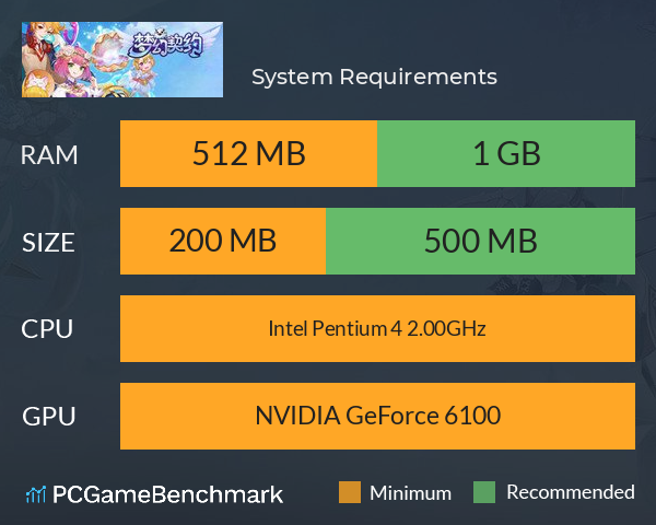 梦幻契约 System Requirements PC Graph - Can I Run 梦幻契约