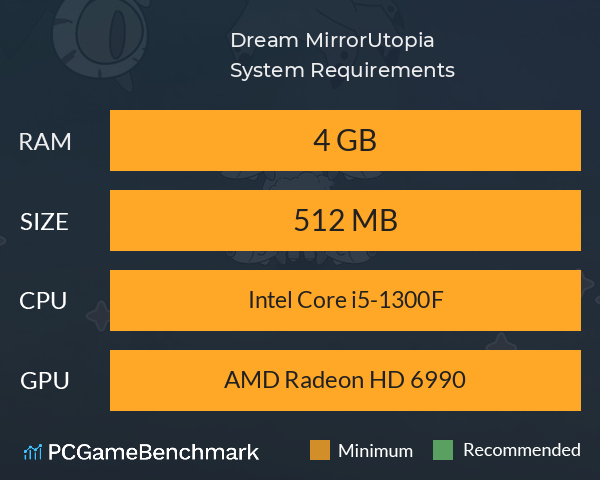 梦镜—乌托邦Dream MirrorUtopia System Requirements PC Graph - Can I Run 梦镜—乌托邦Dream MirrorUtopia