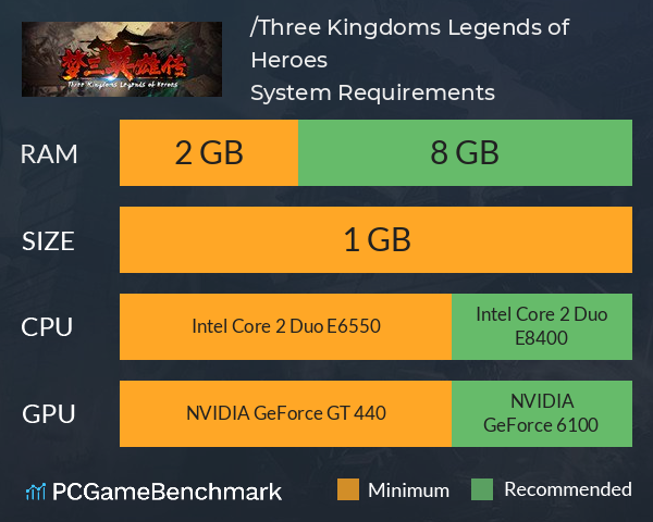 梦三英雄传/Three Kingdoms: Legends of Heroes System Requirements PC Graph - Can I Run 梦三英雄传/Three Kingdoms: Legends of Heroes