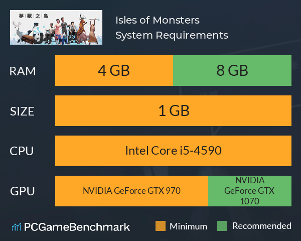 夢獸之島Isles of Monsters System Requirements PC Graph - Can I Run 夢獸之島Isles of Monsters