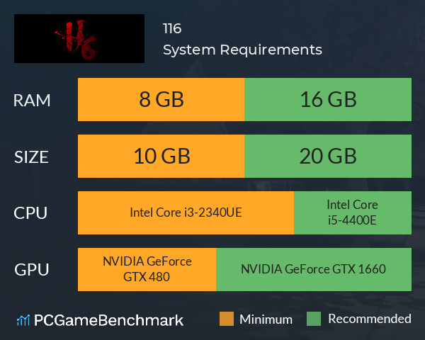 孟铣（116） System Requirements PC Graph - Can I Run 孟铣（116）