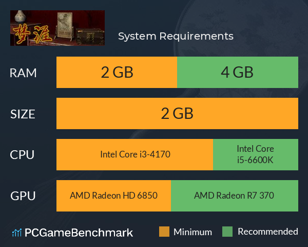 梦涯 System Requirements PC Graph - Can I Run 梦涯