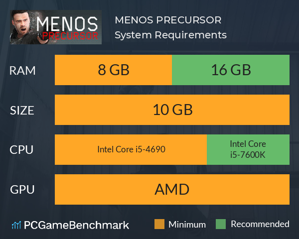 MENOS: PRECURSOR System Requirements PC Graph - Can I Run MENOS: PRECURSOR