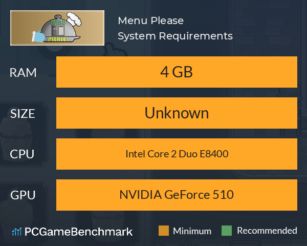 Menu Please! System Requirements PC Graph - Can I Run Menu Please!