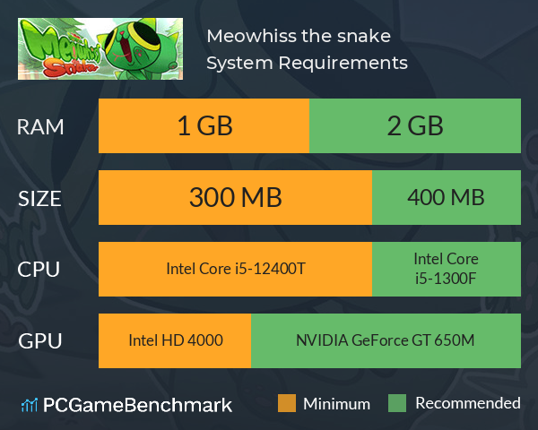 Meowhiss the snake System Requirements PC Graph - Can I Run Meowhiss the snake