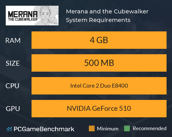 Merana and the Cubewalker System Requirements PC Graph - Can I Run Merana and the Cubewalker