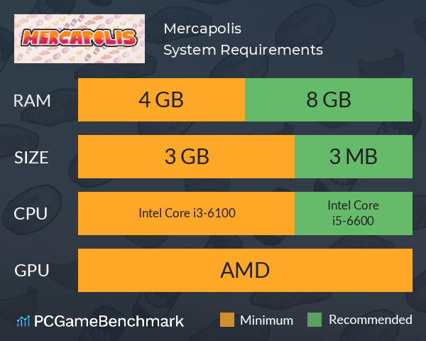 Mercapolis System Requirements PC Graph - Can I Run Mercapolis