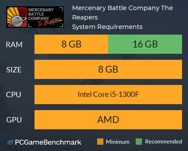 Mercenary Battle Company: The Reapers System Requirements PC Graph - Can I Run Mercenary Battle Company: The Reapers