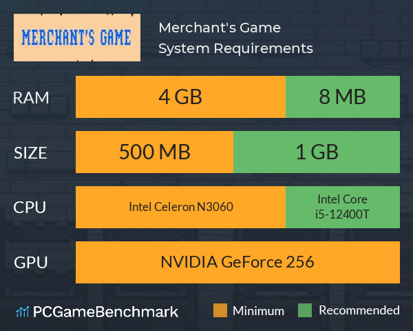 Merchant's Game System Requirements PC Graph - Can I Run Merchant's Game