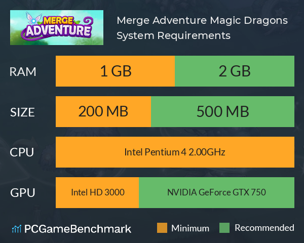 Merge Adventure: Magic Dragons System Requirements PC Graph - Can I Run Merge Adventure: Magic Dragons