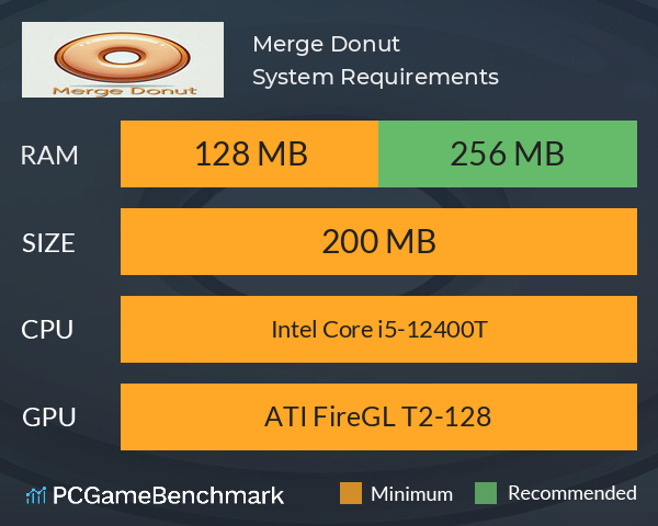 Merge Donut System Requirements PC Graph - Can I Run Merge Donut