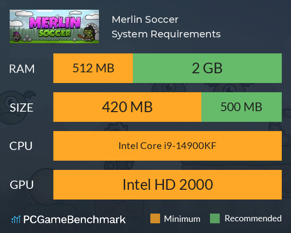 Merlin Soccer System Requirements PC Graph - Can I Run Merlin Soccer