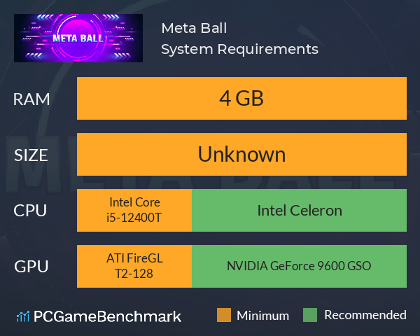 Meta Ball System Requirements PC Graph - Can I Run Meta Ball