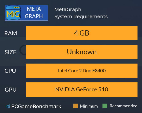 MetaGraph System Requirements PC Graph - Can I Run MetaGraph