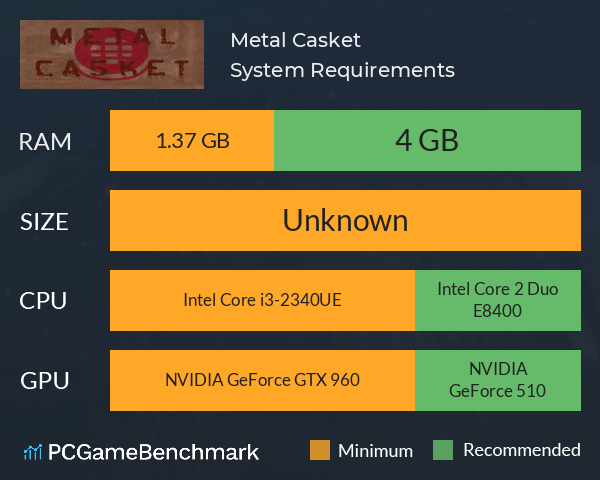 Metal Casket System Requirements PC Graph - Can I Run Metal Casket