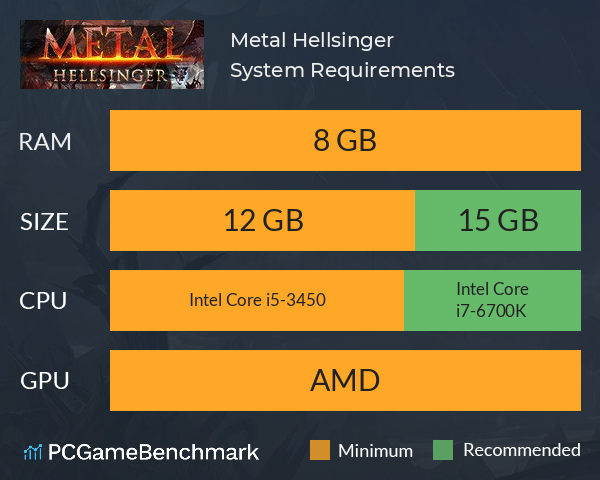 Metal Hellsinger: Estos son los requisitos mínimos y recomendados - PC