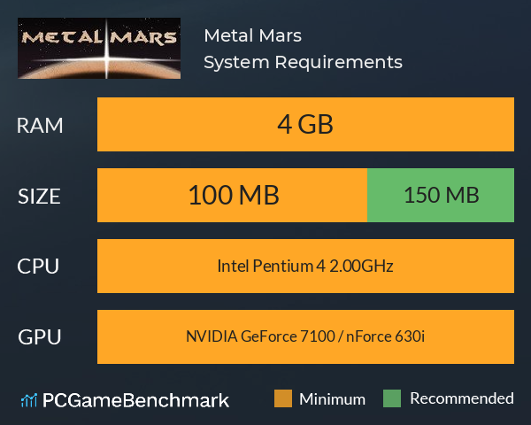 Metal Mars System Requirements PC Graph - Can I Run Metal Mars