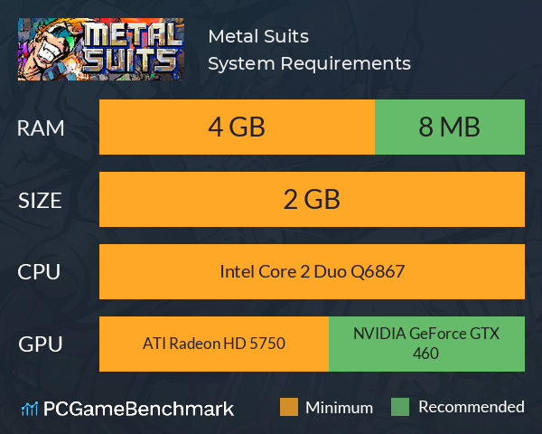 Metal Suits System Requirements PC Graph - Can I Run Metal Suits