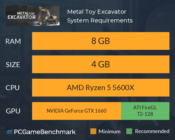 Metal Toy Excavator System Requirements PC Graph - Can I Run Metal Toy Excavator