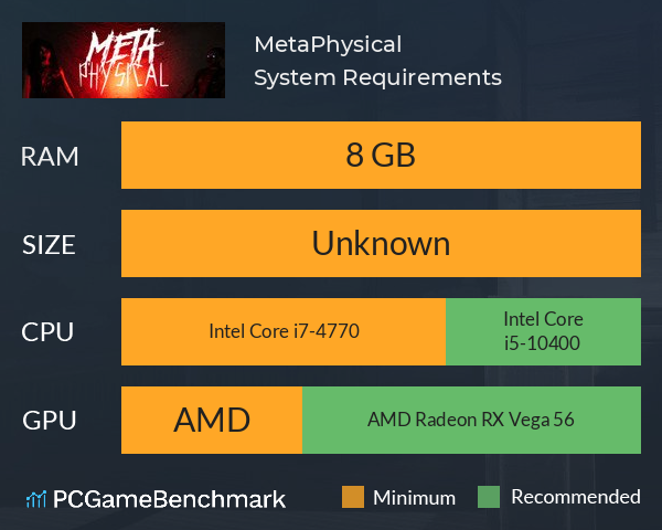 MetaPhysical System Requirements PC Graph - Can I Run MetaPhysical