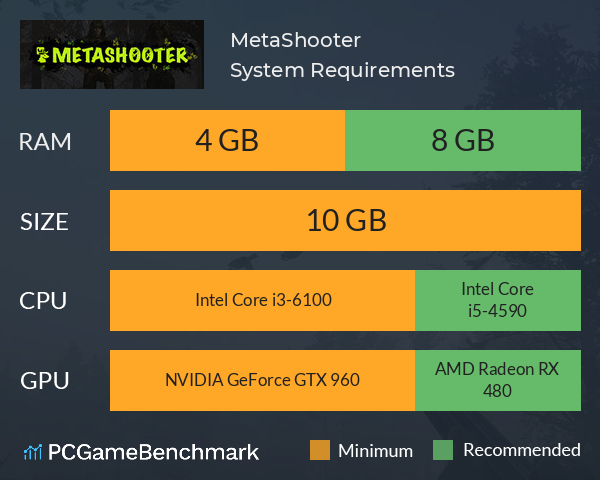 MetaShooter System Requirements PC Graph - Can I Run MetaShooter