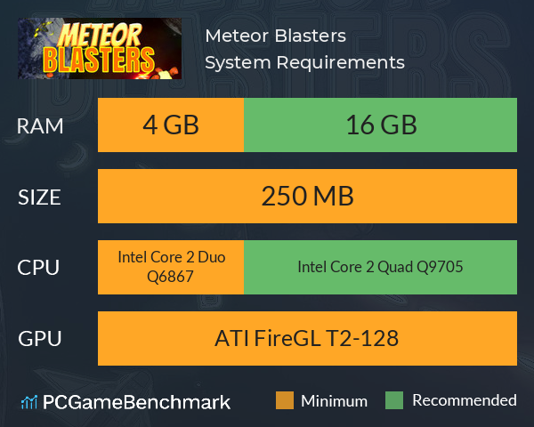 Meteor Blasters System Requirements PC Graph - Can I Run Meteor Blasters