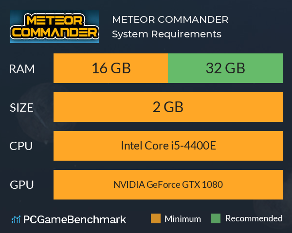 METEOR COMMANDER System Requirements PC Graph - Can I Run METEOR COMMANDER