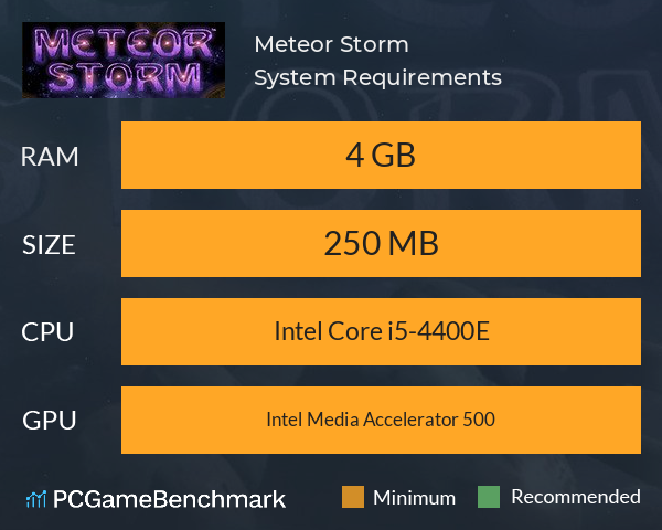 Meteor Storm System Requirements PC Graph - Can I Run Meteor Storm