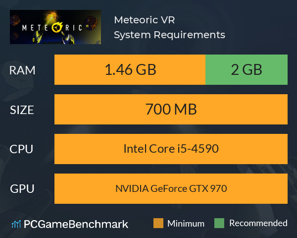 Meteoric VR System Requirements PC Graph - Can I Run Meteoric VR