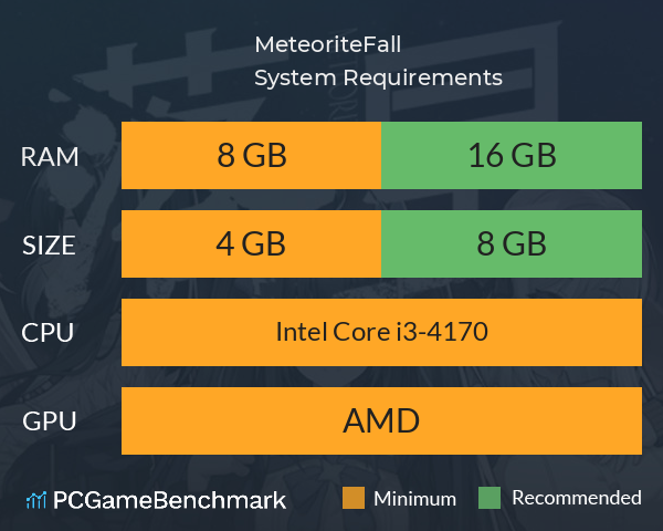 MeteoriteFall System Requirements PC Graph - Can I Run MeteoriteFall