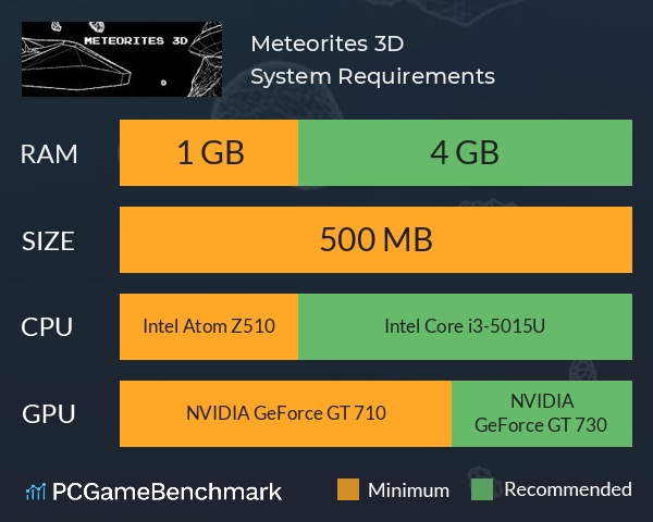 Meteorites 3D System Requirements PC Graph - Can I Run Meteorites 3D