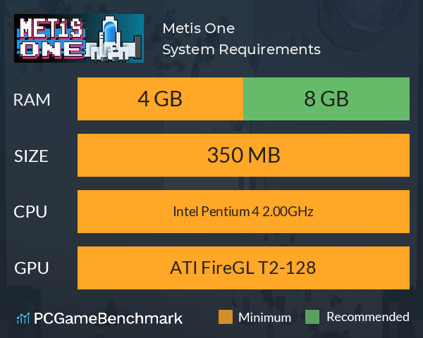 Metis One System Requirements PC Graph - Can I Run Metis One