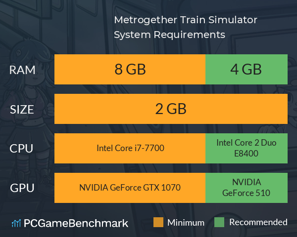 Metrogether Train Simulator System Requirements PC Graph - Can I Run Metrogether Train Simulator