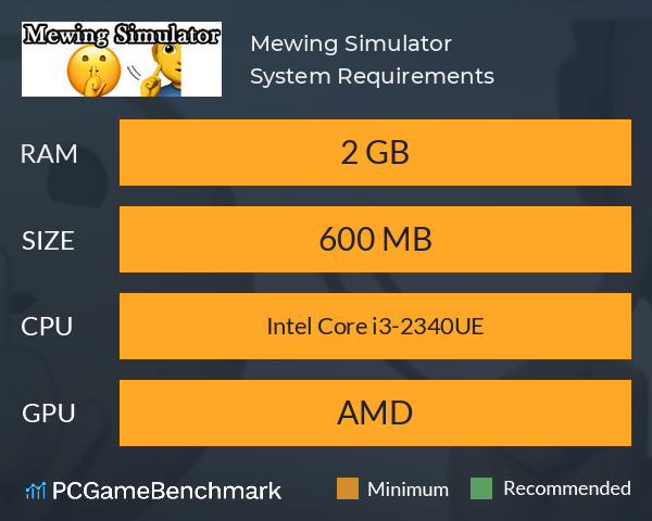 Mewing Simulator System Requirements PC Graph - Can I Run Mewing Simulator