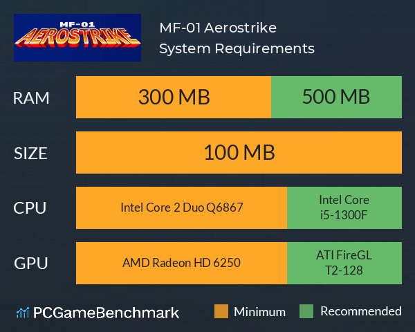 MF-01 Aerostrike System Requirements PC Graph - Can I Run MF-01 Aerostrike