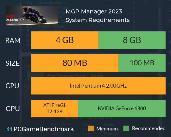 MGP Manager 2023 System Requirements PC Graph - Can I Run MGP Manager 2023