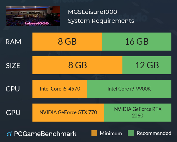 MGSLeisure1000 System Requirements PC Graph - Can I Run MGSLeisure1000