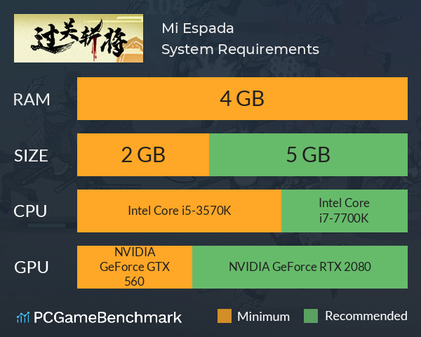 Mi Espada System Requirements PC Graph - Can I Run Mi Espada