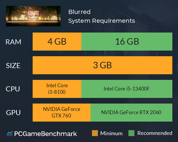 迷离 Blurred System Requirements PC Graph - Can I Run 迷离 Blurred