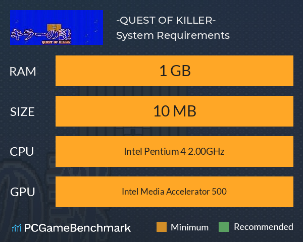 キラーの謎 -QUEST OF KILLER- System Requirements PC Graph - Can I Run キラーの謎 -QUEST OF KILLER-