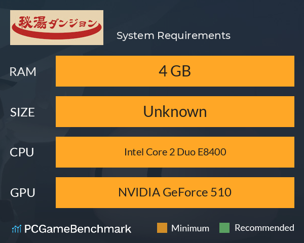 秘湯ダンジョン System Requirements PC Graph - Can I Run 秘湯ダンジョン