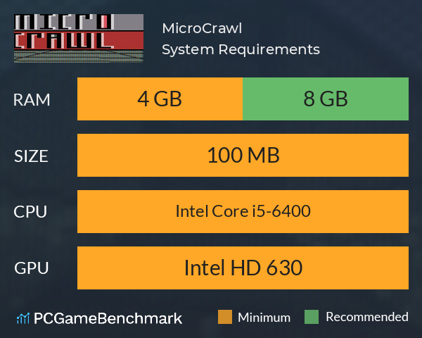 MicroCrawl System Requirements PC Graph - Can I Run MicroCrawl